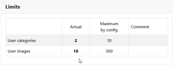 Display user limit