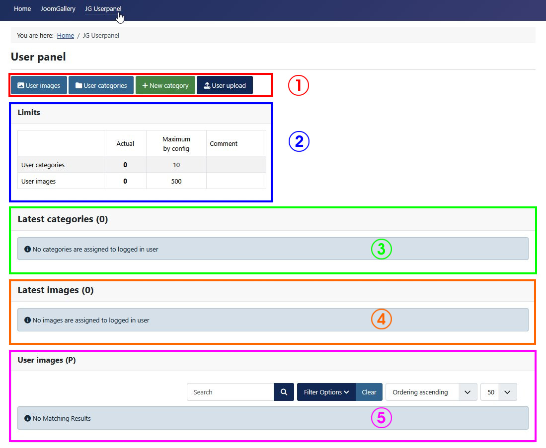 Overview frontend user panel